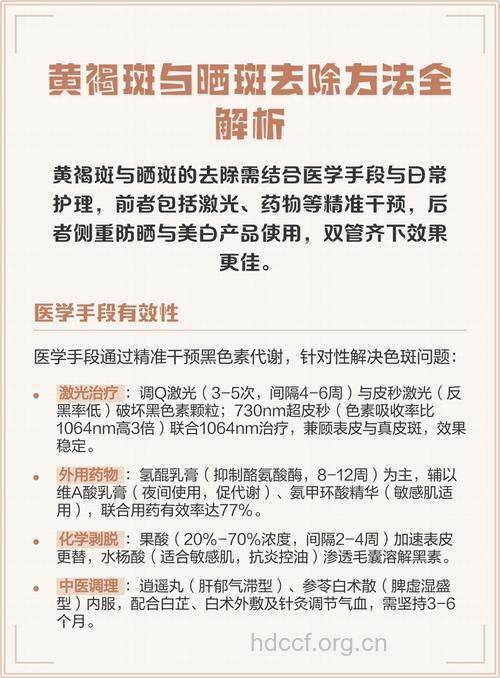 晒斑黄褐斑有哪些解决方案