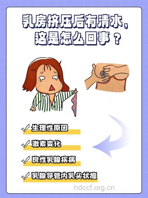 长期挤乳沟应当心妇科病