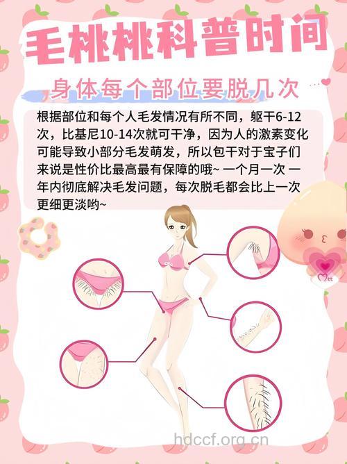 做精致女人 从脱毛开始