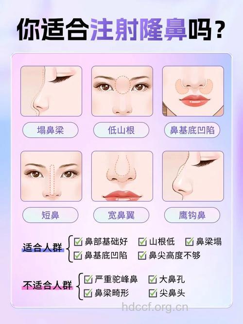 玻尿酸注射隆鼻前要懂的三大事项