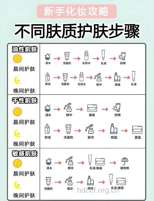 油性肌肤有哪些护理肌肤方法