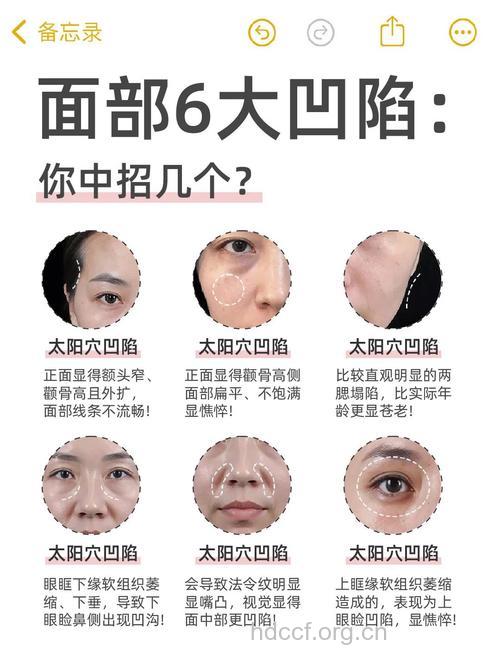 教你完美避开整形美容的那些坑