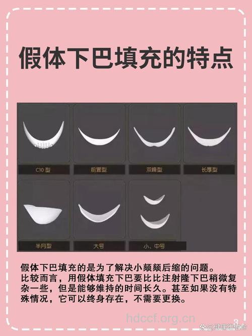 下巴整形需要哪些材料 主要有四种