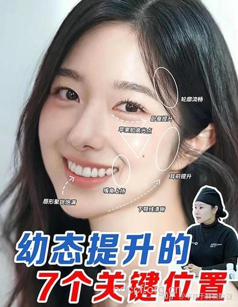 注射苹果肌有何好处 注射后如何护理