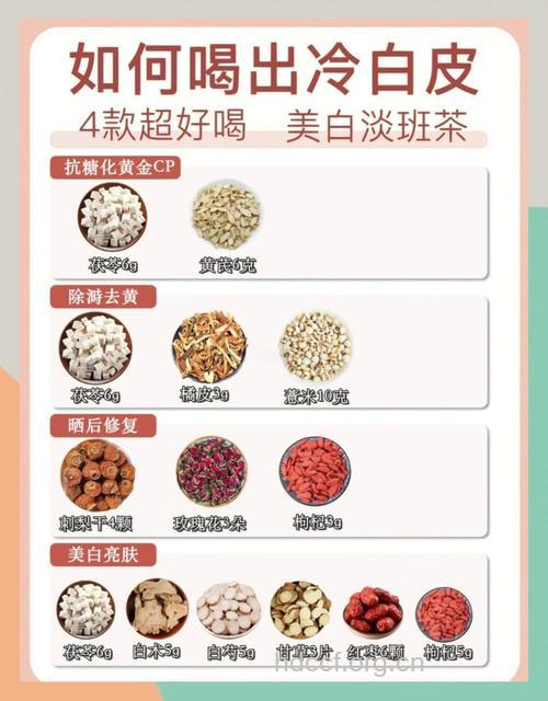 怎么用茶叶美白祛斑