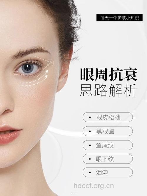 周慧敏对于眼部护理有何诀窍