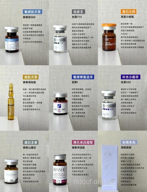 水光针会有依赖性?水光针常见的6个误解
