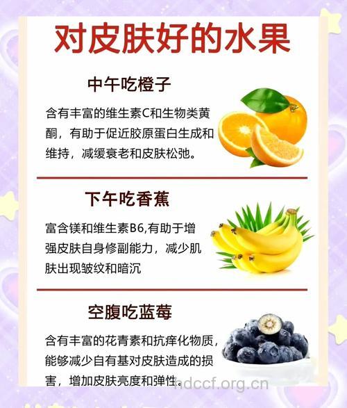 明星的水果护肤秘方