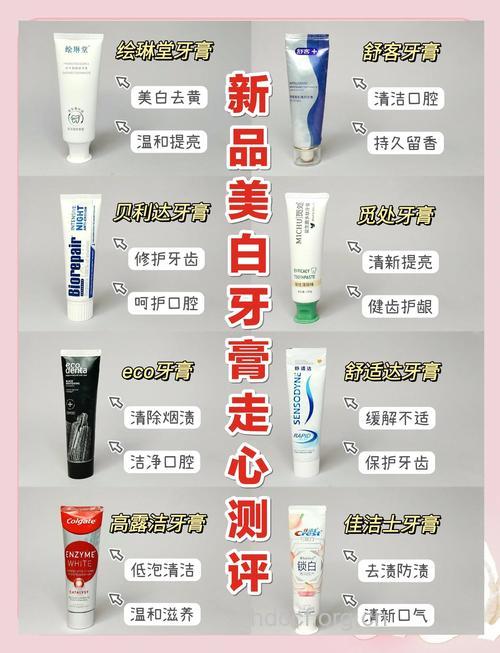 网传美白牙膏可祛痘祛斑 皮肤专家揭真相