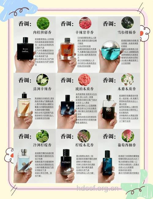 夏季香水应该怎么用