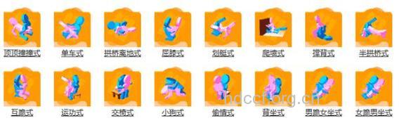 女人爱爱高潮时身体的小变化