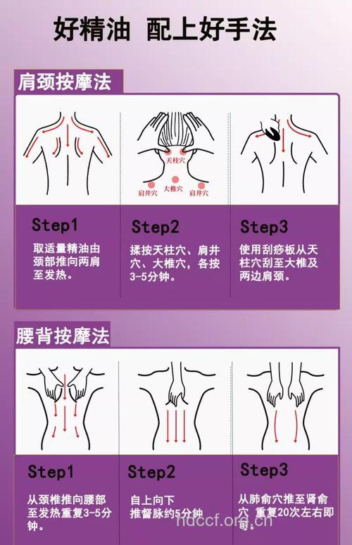 夏季有哪些美白背部方法