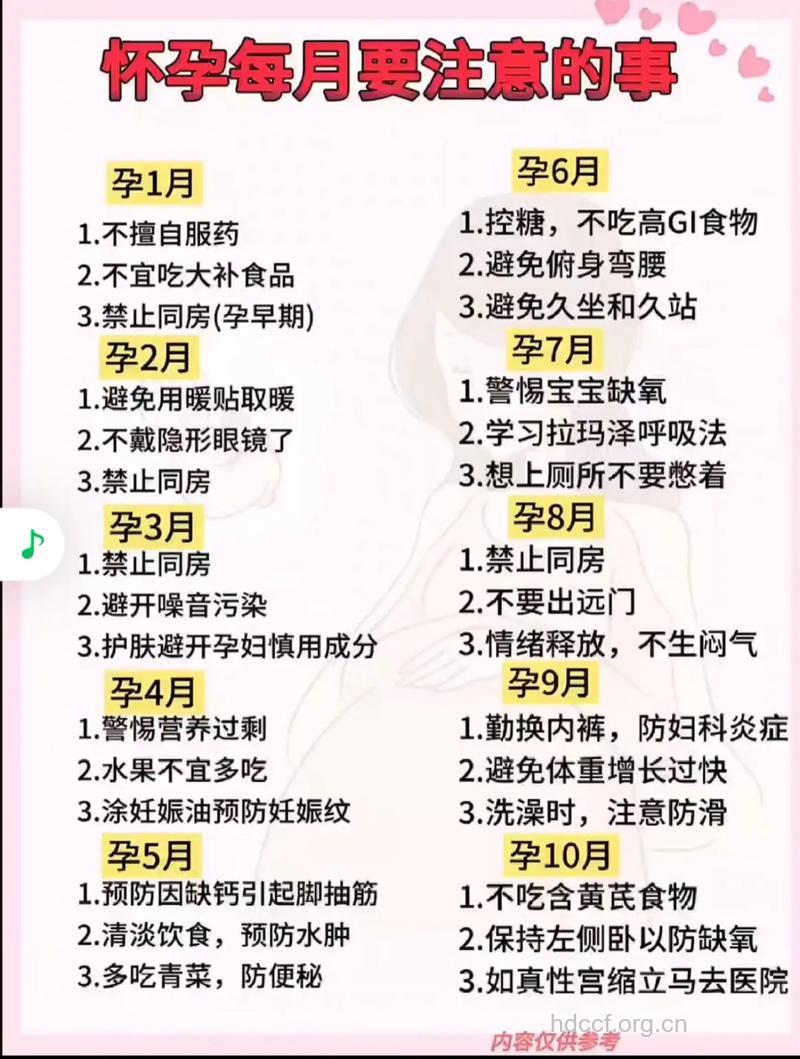 怀胎十月的注意事项有哪些?