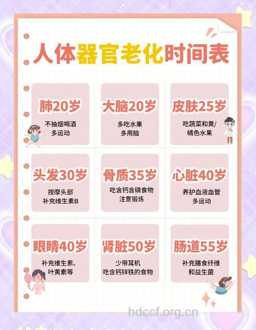保养秘诀 做好8件事永葆年轻