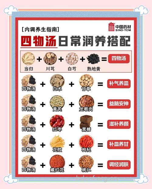四物汤让女星大s拥有好脸色