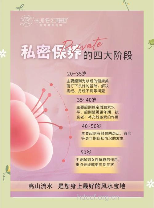 保养妙法让女性私处更加年轻