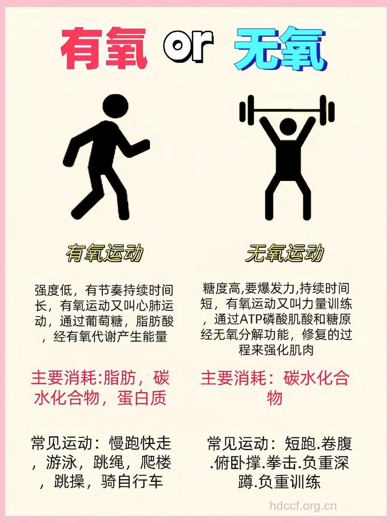 “有氧运动之父”:每天步行半小时,可多活9年