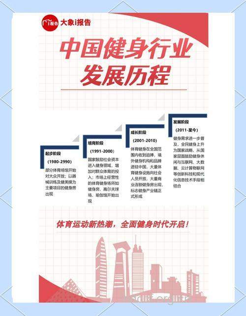 全民健身热席卷中国 国民体质显著提升