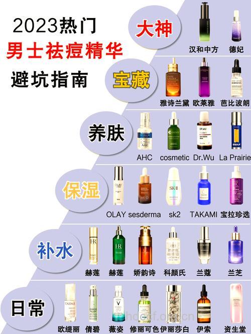 男性油性肌肤有哪些祛痘方法