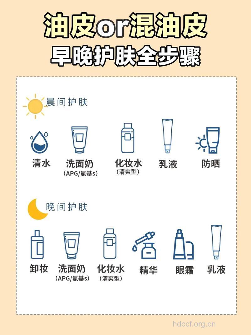 早晚都要护肤吗 美肤达人告诉你答案