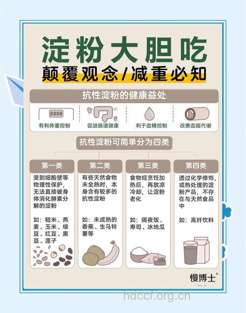 变异的淀粉减肥效果最佳?!
