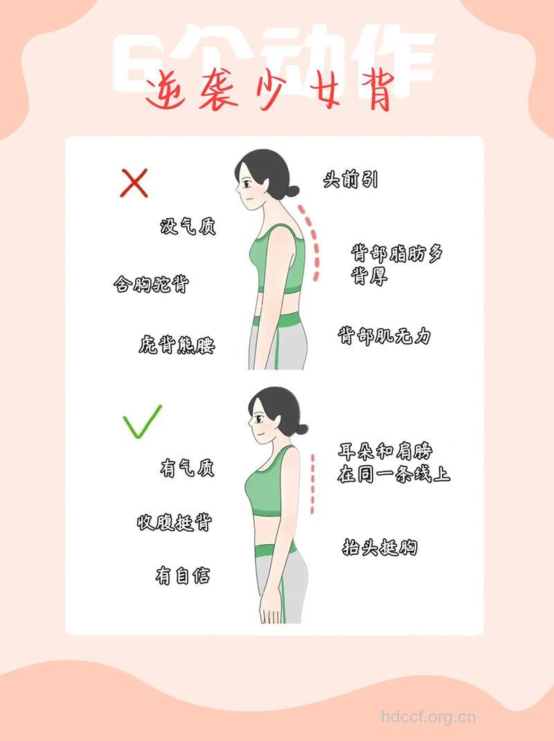 摆脱“虎背”的美背运动操