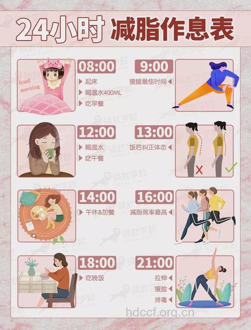 24小时减肥时刻表让你瘦不停