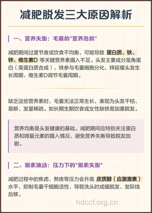 女性节食减肥有可能导致脱发吗？