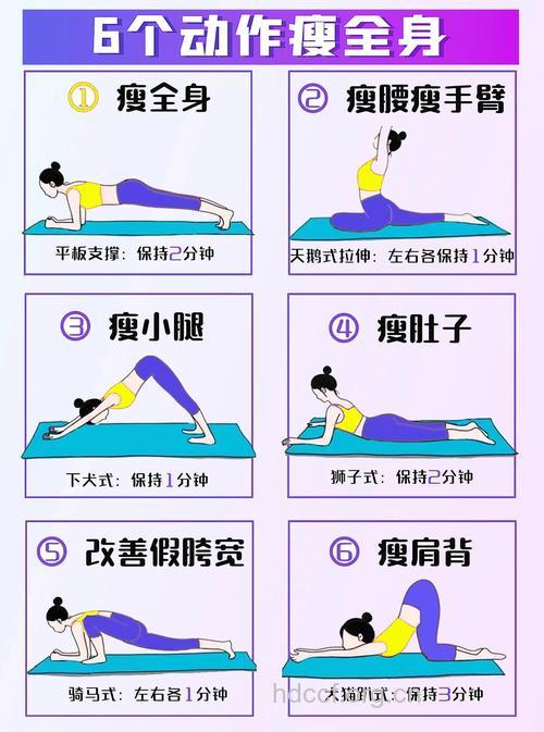 夏季减肥 局部减肥训练法（三）