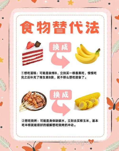 有效抑制食欲的4种方法