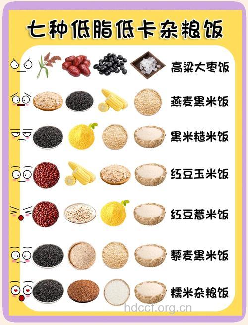 冬季必备的4个减肥伴侣