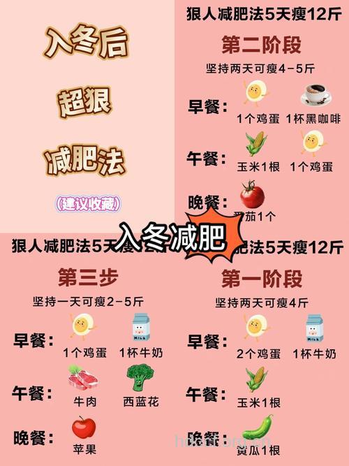 冬季减肥的11个小窍门