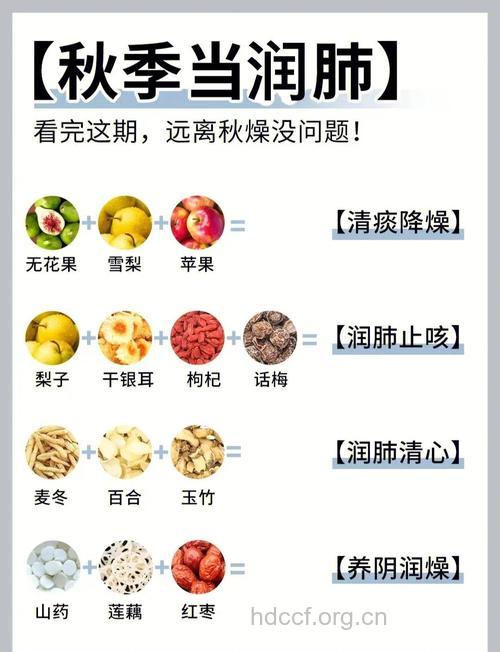 秋季皮肤干燥缺啥？这几种食物让你肌肤水嫩嫩