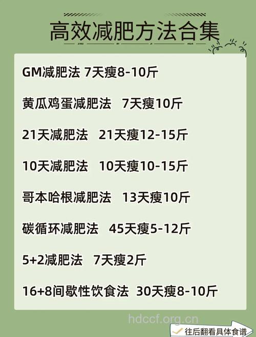 30天红薯减肥法 坚持下去月瘦10斤