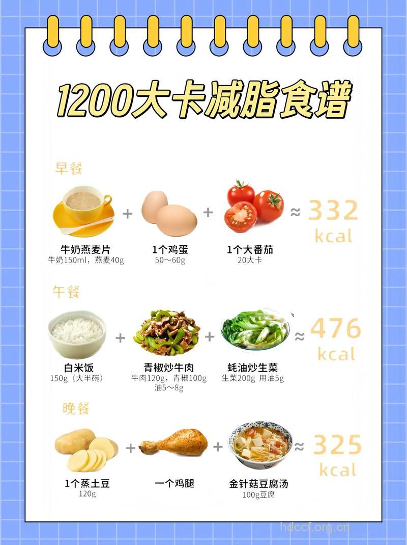 1200大卡的食谱要怎么吃？