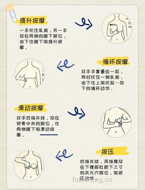 小胸怎么变大胸 这6个按摩手法不要错过