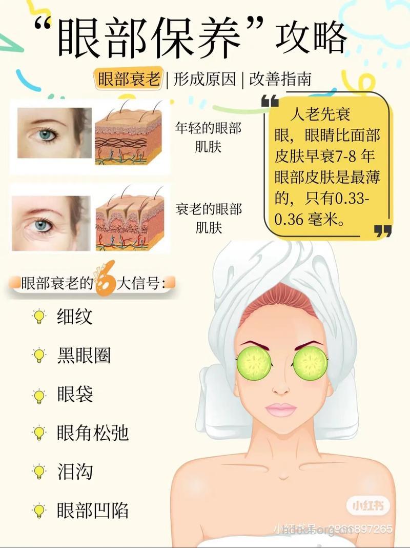 日常如何护理解决眼周肌肤问题