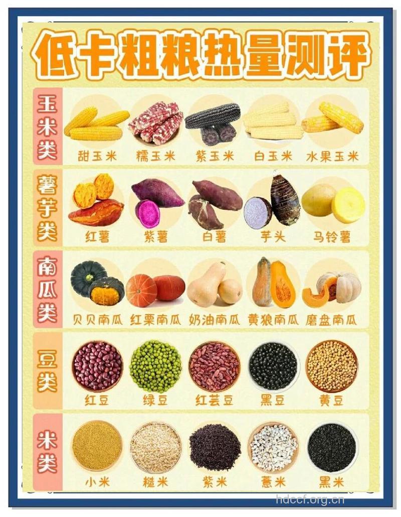 常吃这几种粗粮 让你减肥事半功倍