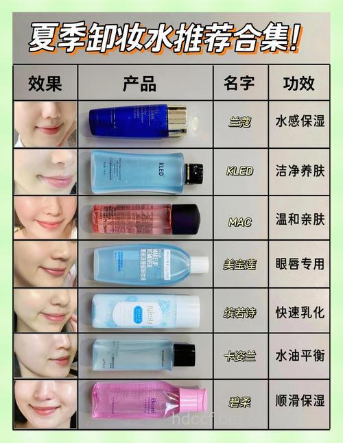 卸妆有哪些误区