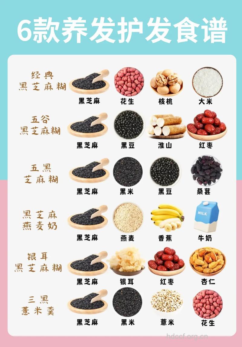5种护发食物你了解吗