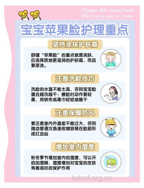 怎样远离“苹果”脸