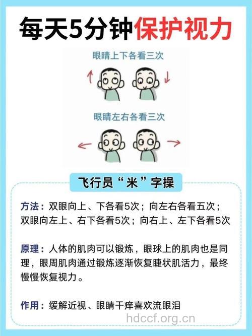 做眼保健操可以改善视力吗
