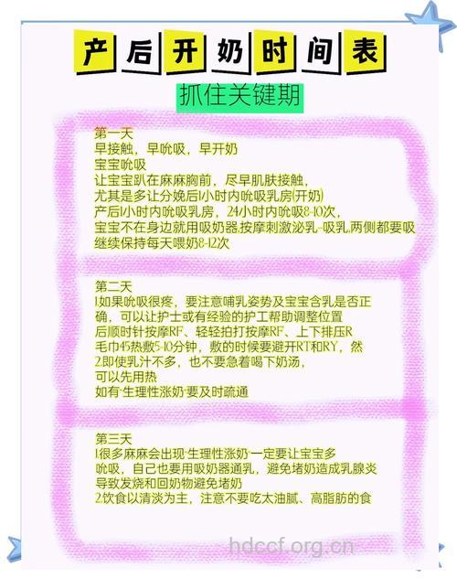 产后多久可以丰胸 把握产后丰胸最佳时机