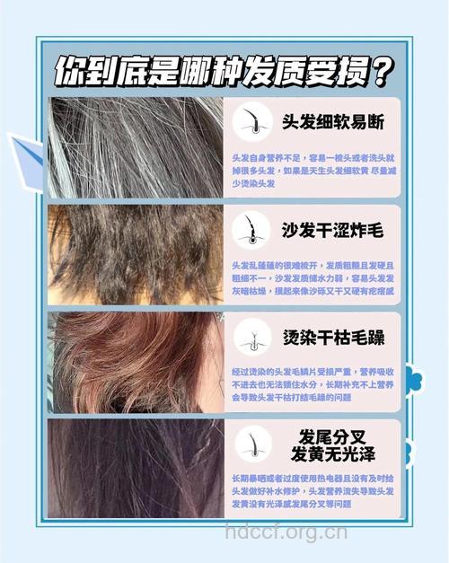 简单四招搞定受损发质