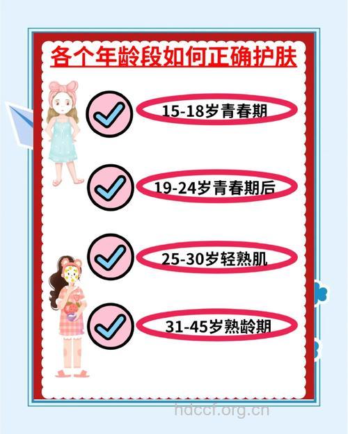 怎么根据年龄护理肌肤方法