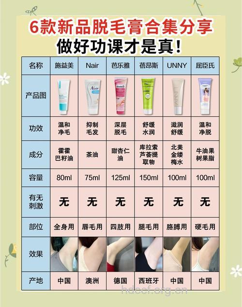 夏季有哪些常见脱毛方法