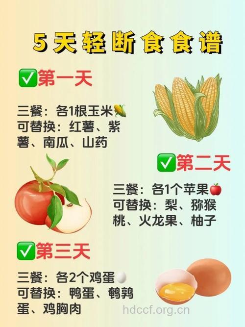一周粗粮减肥食谱 7天瘦10斤