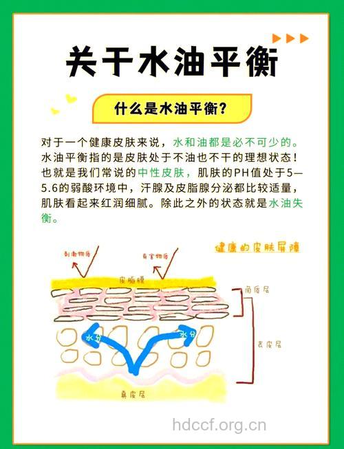 控油有术 水油平衡是关键