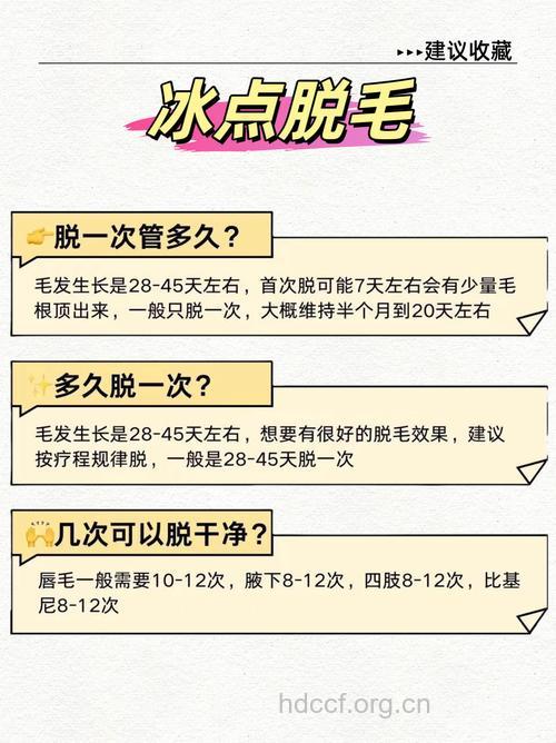关于冰点脱毛的基本小知识