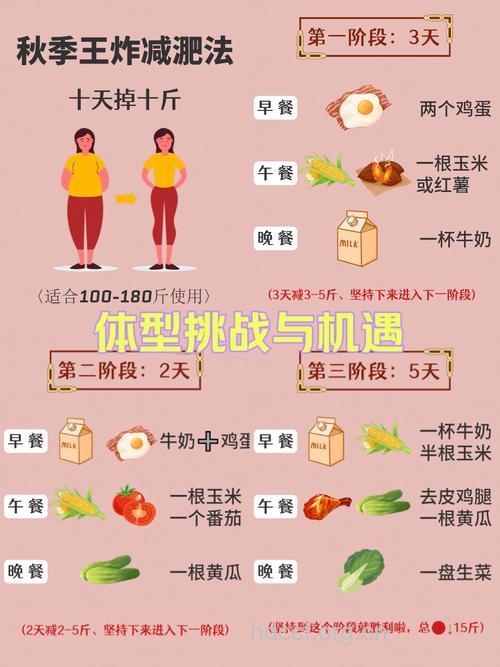 秋季减肥食谱 4款食谱任意吃